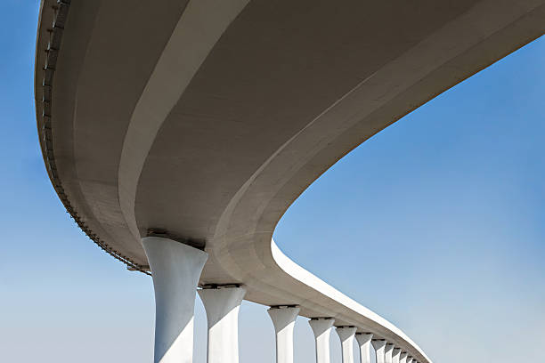 , VA Concrete contractor Company